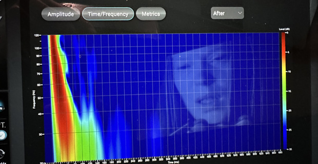 Technologie Wave Forming